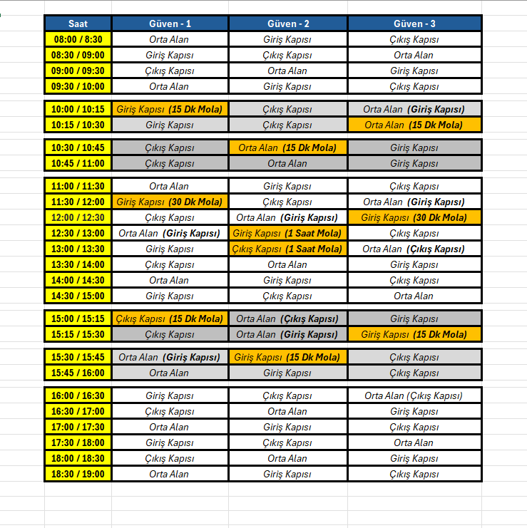 Personel Devriye Takip Sistemi